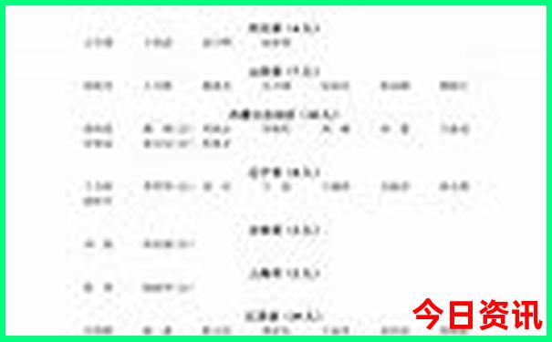 夏天旅游最凉快的地方